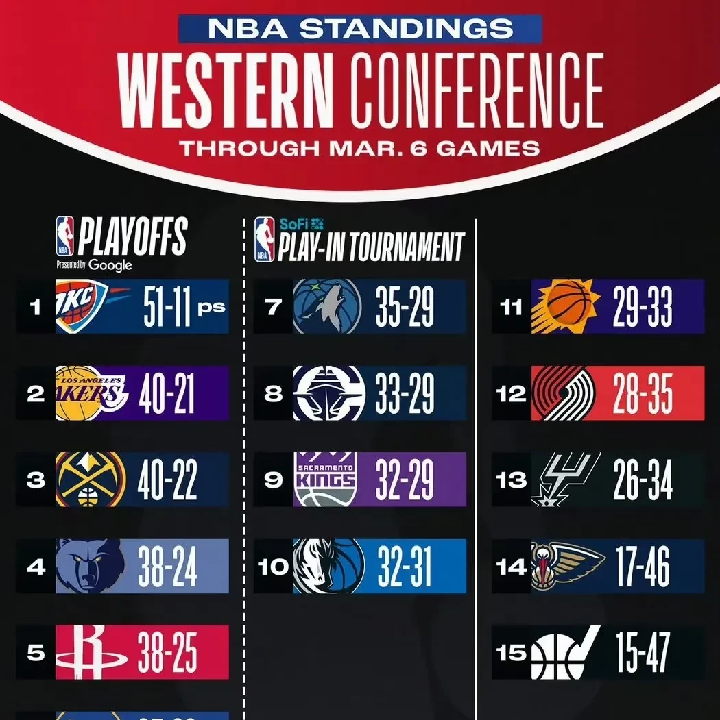  2025年乒乓球赛程表完整版 